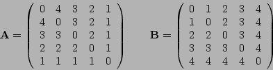 \begin{displaymath}
\mathbf{A}=\left(
\begin{array}{ccccc}
0&4&3&2&1\\
4&0&3&2&...
...4\\
2&2&0&3&4\\
3&3&3&0&4\\
4&4&4&4&0\\
\end{array}\right)
\end{displaymath}