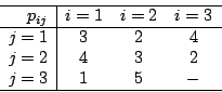 \begin{displaymath}
\begin{array}{r\vert ccccc}
\hline
p_{ij} & i = 1 & i=2 & i=...
...
j = 2 & 4 & 3 & 2 \\
j = 3 & 1 & 5 & - \\
\hline
\end{array}\end{displaymath}